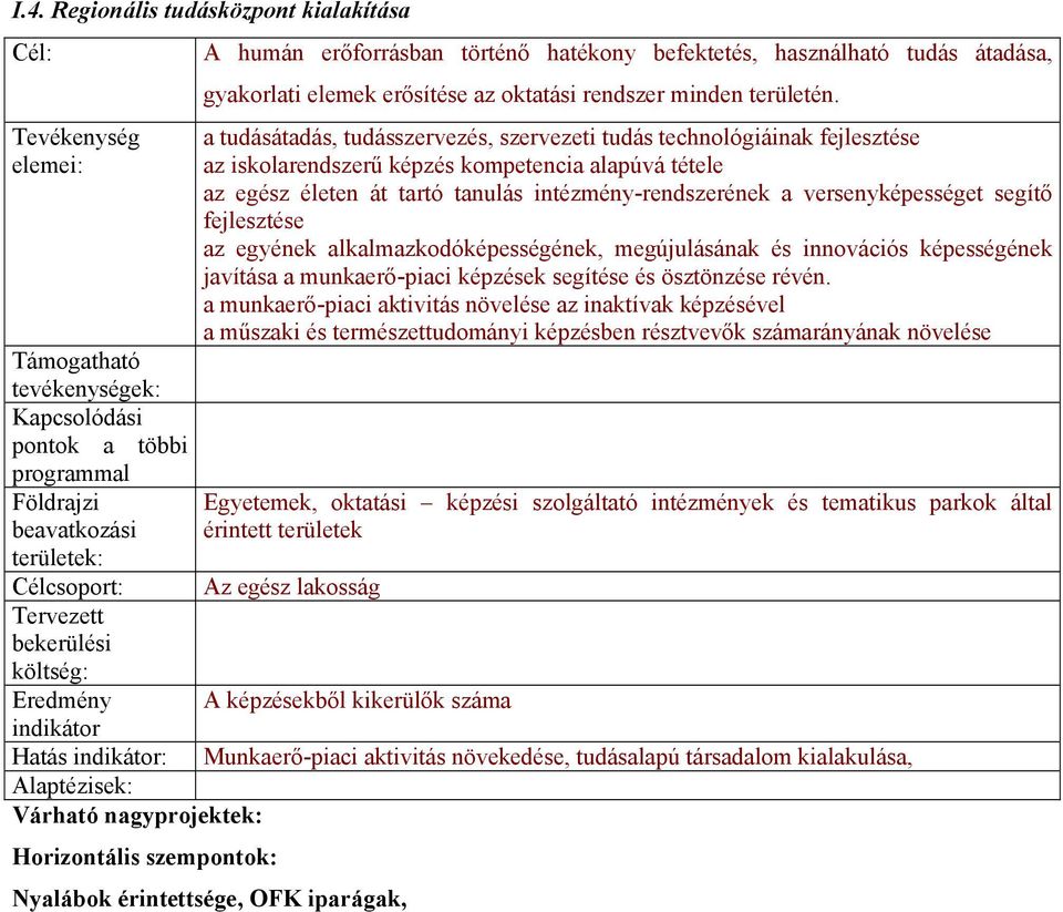 a tudásátadás, tudásszervezés, szervezeti tudás technlógiáinak fejlesztése az isklarendszerű képzés kmpetencia alapúvá tétele az egész életen át tartó tanulás intézmény-rendszerének a