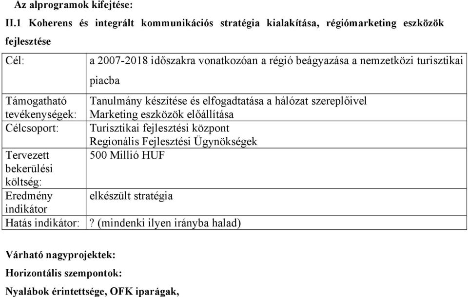 indikátr: a 2007-2018 időszakra vnatkzóan a régió beágyazása a nemzetközi turisztikai piacba Tanulmány készítése és elfgadtatása a