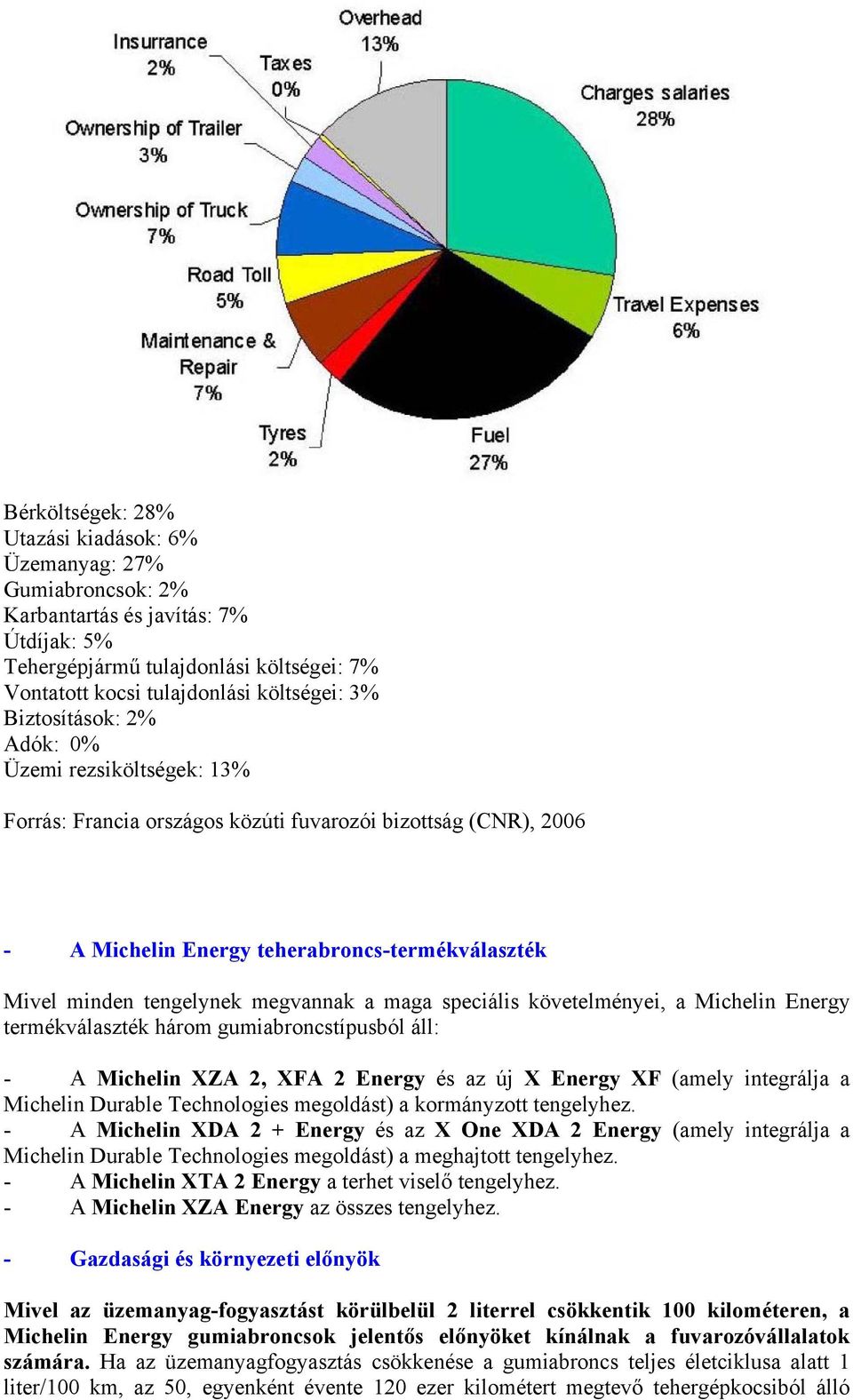 a maga speciális követelményei, a Michelin Energy termékválaszték három gumiabroncstípusból áll: - A Michelin XZA 2, XFA 2 Energy és az új X Energy XF (amely integrálja a Michelin Durable