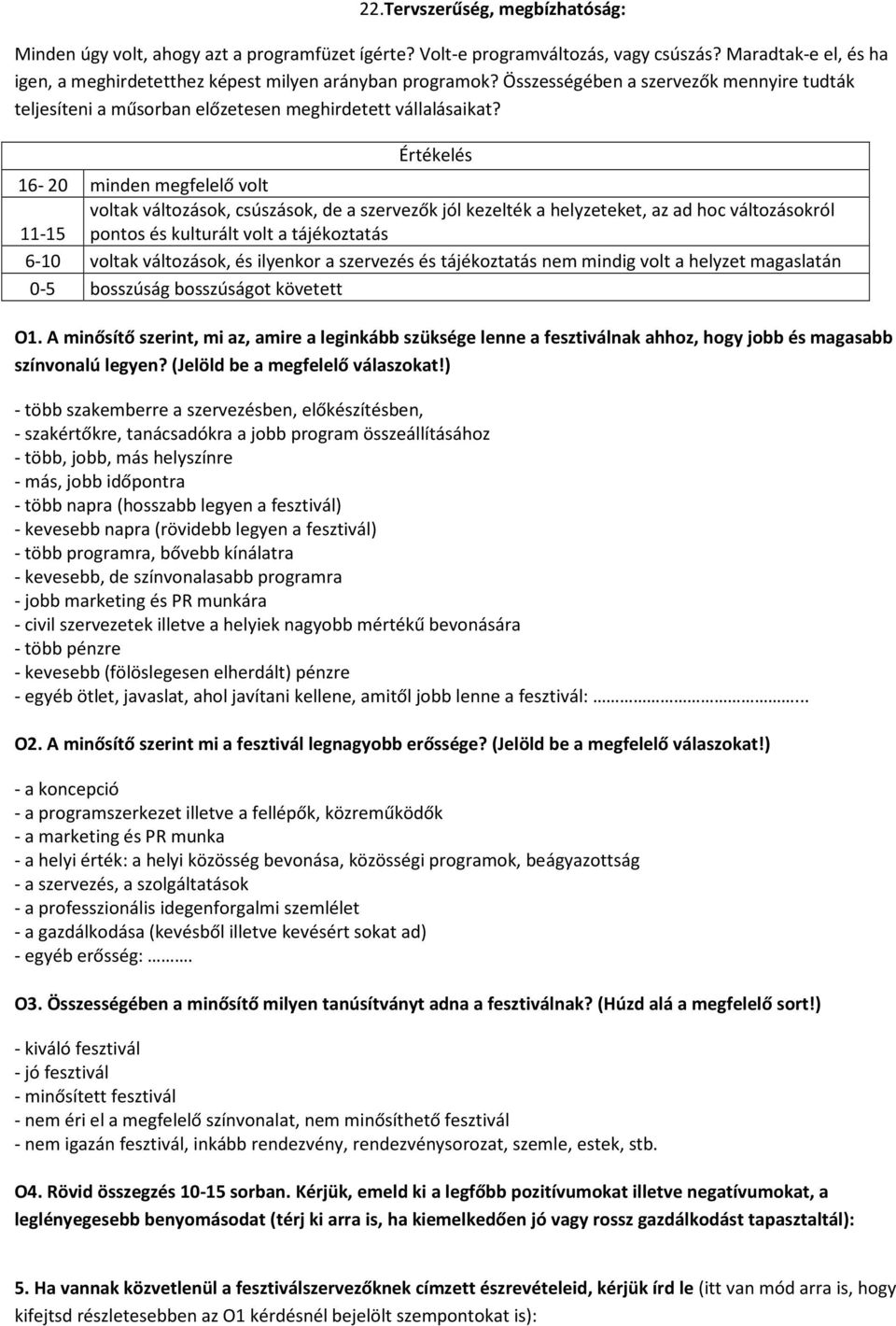 16-20 minden megfelelő volt voltak változások, csúszások, de a szervezők jól kezelték a helyzeteket, az ad hoc változásokról 11-15 pontos és kulturált volt a tájékoztatás 6-10 voltak változások, és