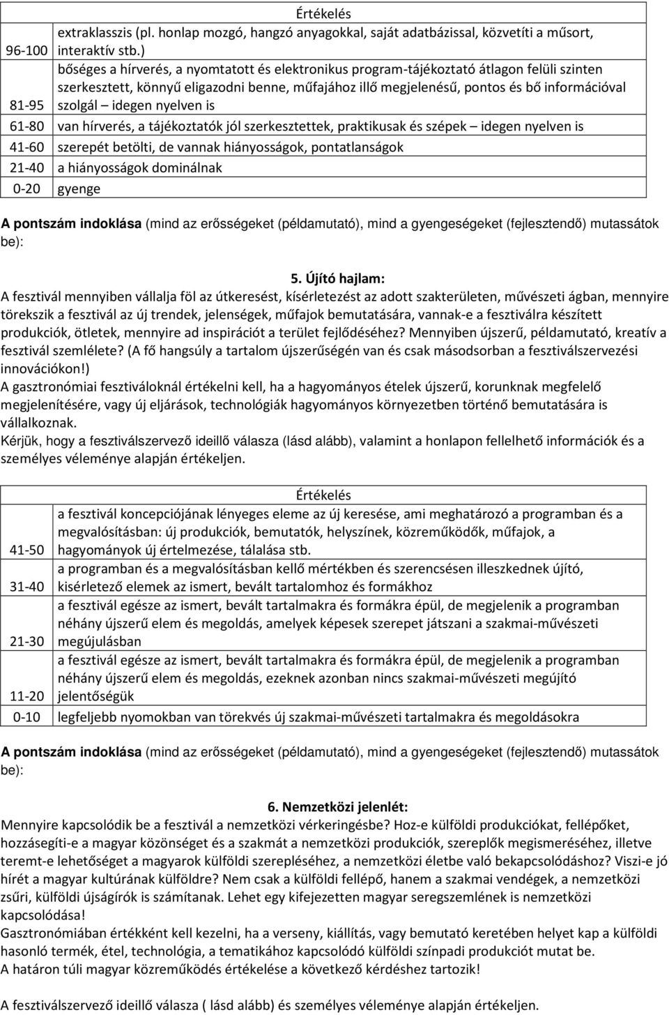 szolgál idegen nyelven is 61-80 van hírverés, a tájékoztatók jól szerkesztettek, praktikusak és szépek idegen nyelven is 41-60 szerepét betölti, de vannak hiányosságok, pontatlanságok 21-40 a