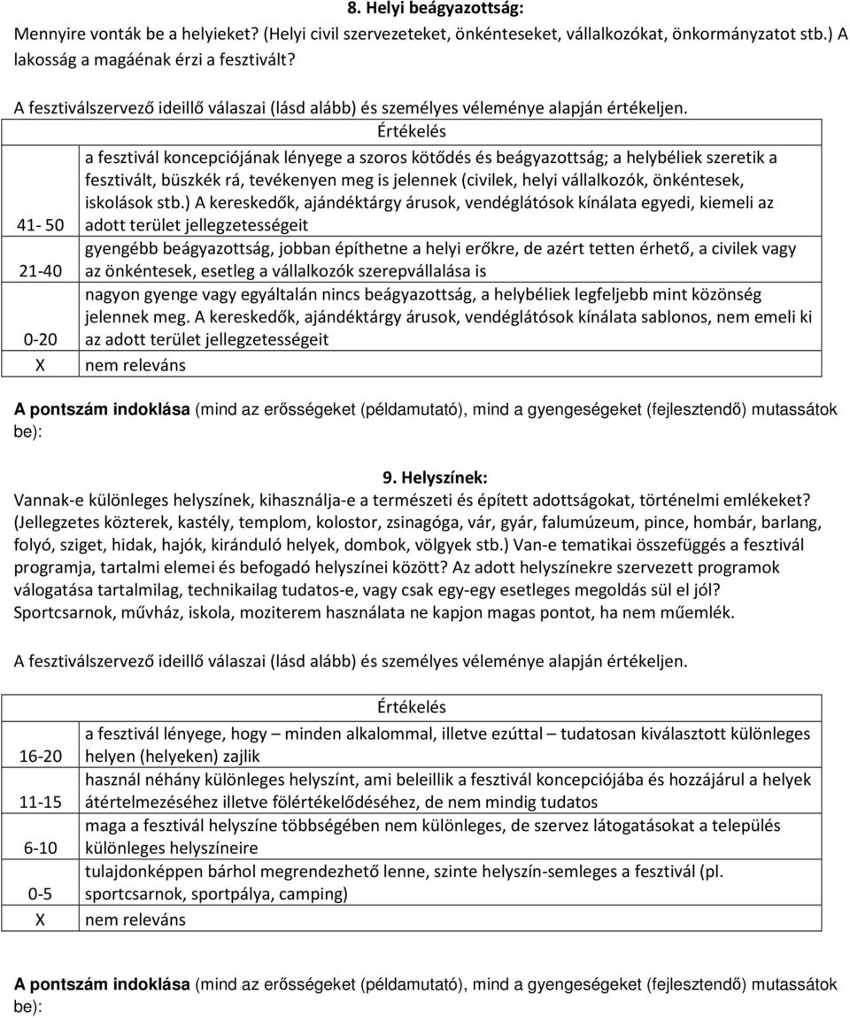 ) A kereskedők, ajándéktárgy árusok, vendéglátósok kínálata egyedi, kiemeli az 41-50 adott terület jellegzetességeit gyengébb beágyazottság, jobban építhetne a helyi erőkre, de azért tetten érhető, a