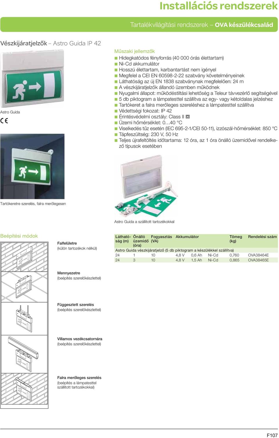 b 5 db piktogram a lámpatsttl szállítva az gy- vagy kétoldalas jlzéshz b Tartókrt a falra mrőlgs szrléshz a lámpatsttl szállítva b Védttségi fokozat: IP 42 b Érintésvédlmi osztály: Class II i b Üzmi