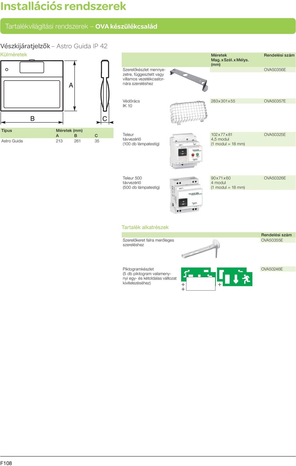 lámpatstig) 102 x 77 x 81 4,5 modul OVA50325E Tlur 500 távvzérlő (500 db lámpatstig) 90 x 71 x 60 4 modul OVA50326E Tartalék alkatrészk