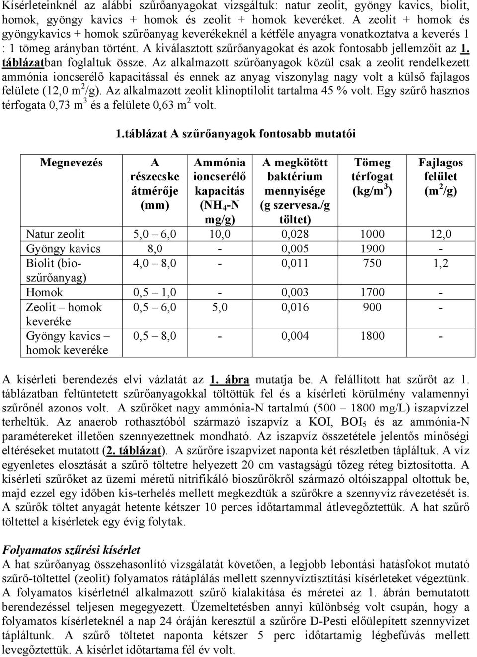 A kiválasztott szűrőanyagokat és azok fontosabb jellemzőit az 1. táblázatban foglaltuk össze.