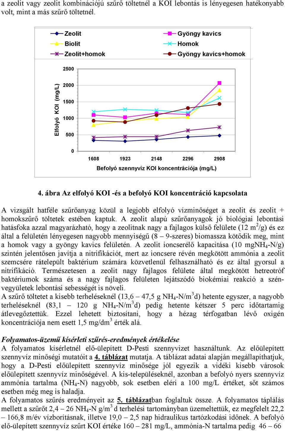 ábra Az elfolyó KOI -és a befolyó KOI koncentráció kapcsolata A vizsgált hatféle szűrőanyag közül a legjobb elfolyó vízminőséget a zeolit és zeolit + homokszűrő töltetek estében kaptuk.