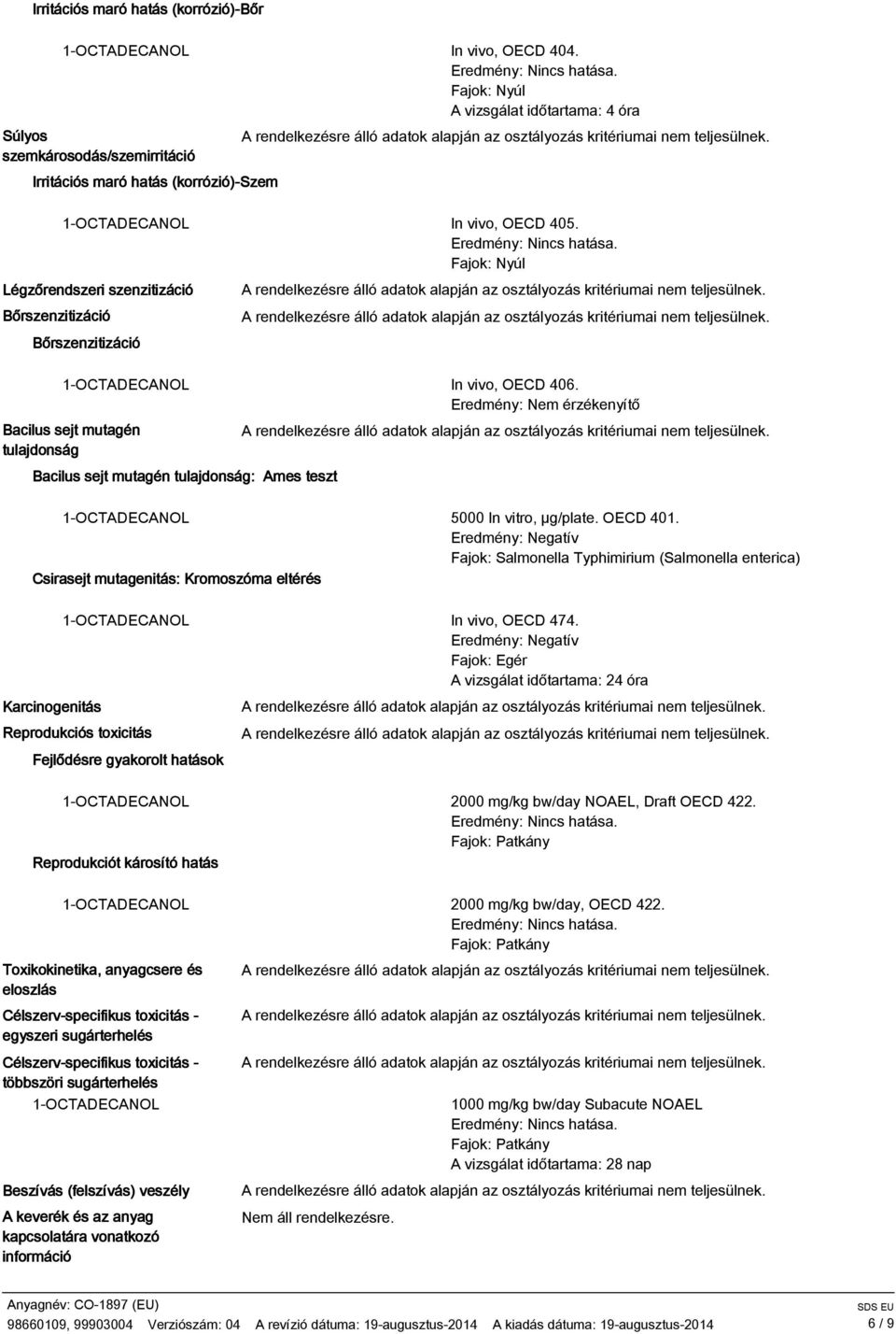 Fajok: Nyúl Légzőrendszeri szenzitizáció Bőrszenzitizáció Bőrszenzitizáció 1-OCTADECANOL In vivo, OECD 406.