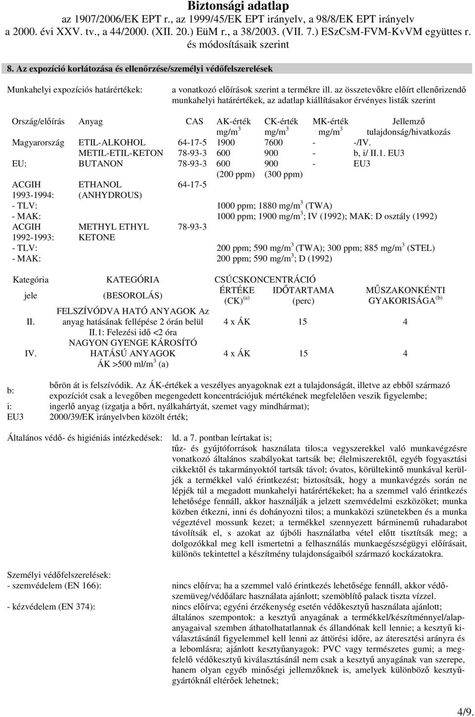 tulajdonság/hivatkozás Magyarország ETIL-ALKOHOL 64-17