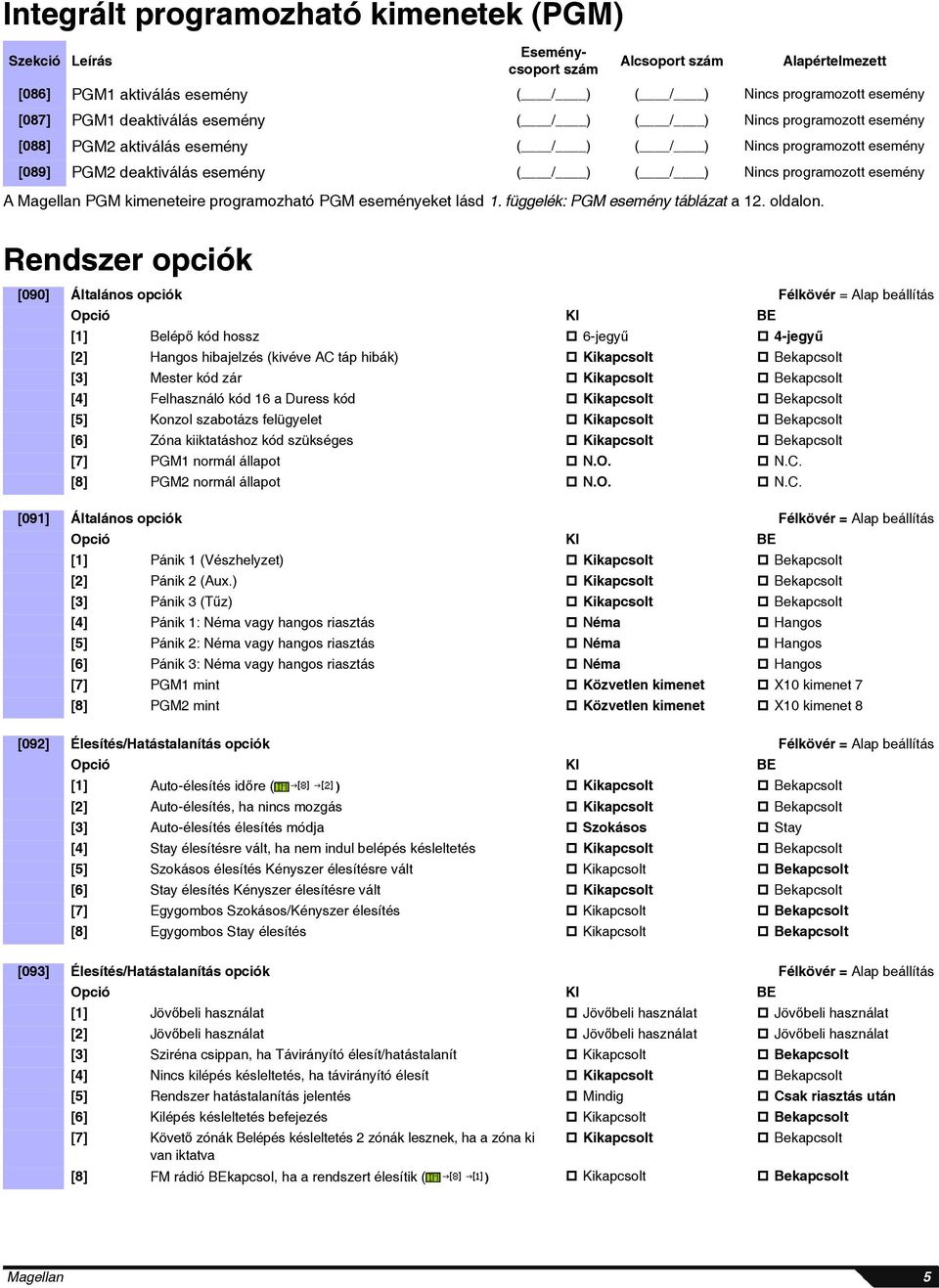 kimeneteire programozható PGM eseményeket lásd 1. függelék: PGM esemény táblázat a 12. oldalon.