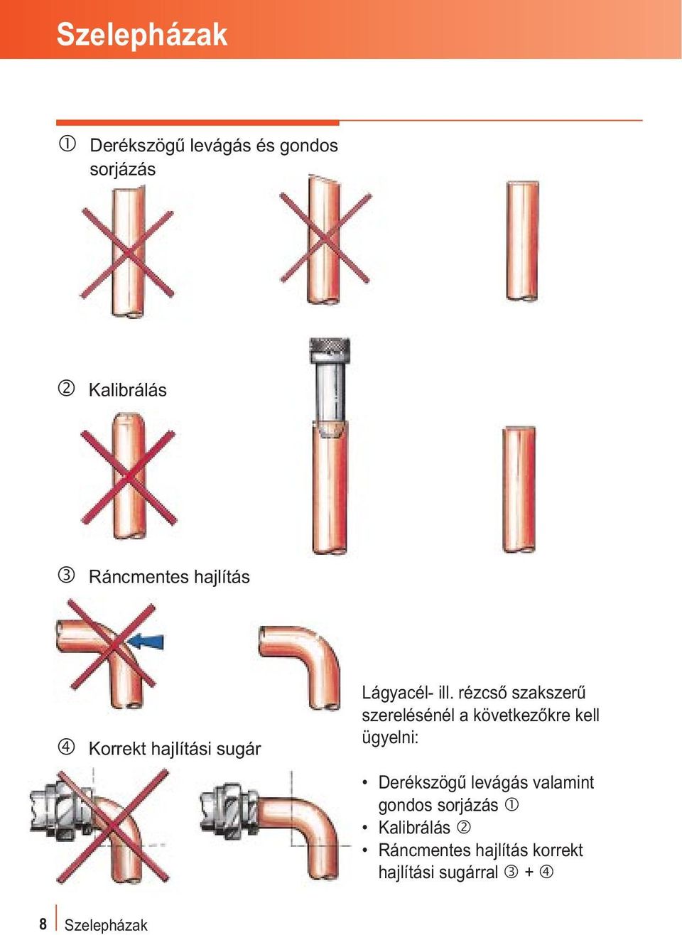 rézcsõ szakszerû szerelésénél a következõkre kell ügyelni: Derékszögû