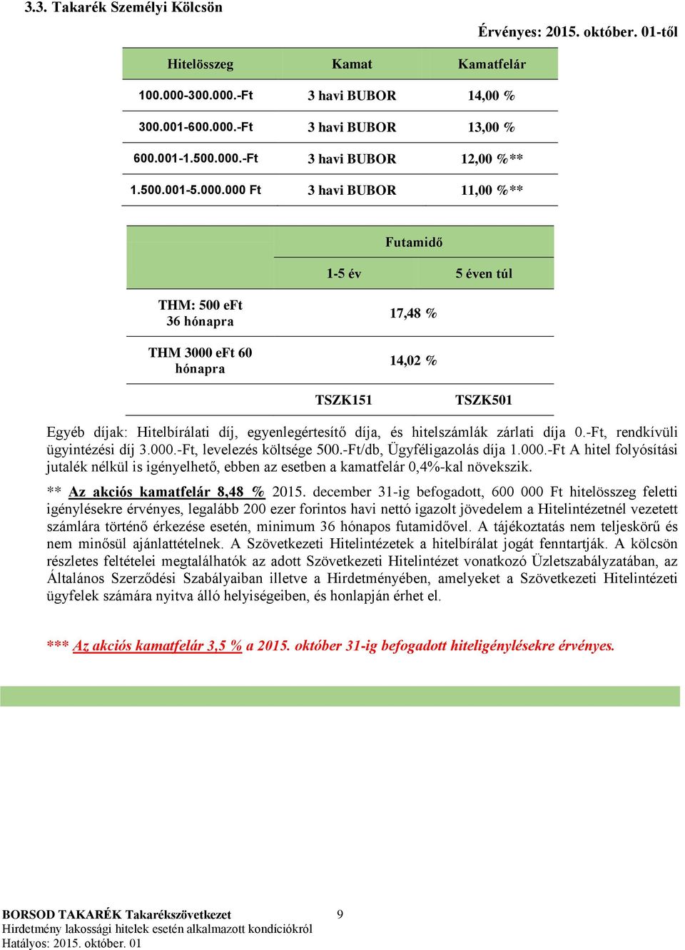 -Ft, rendkívüli ügyintézési díj 3.000.-Ft, levelezés költsége 500.-Ft/db, Ügyféligazolás díja 1.000.-Ft A hitel folyósítási jutalék nélkül is igényelhető, ebben az esetben a kamatfelár 0,4%-kal növekszik.