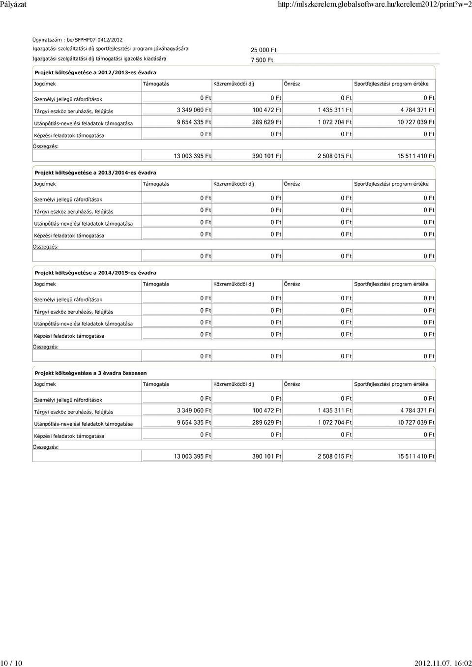 Jogcímek Támogatás Közreműködői díj Önrész Sportfejlesztési program értéke Személyi jellegű ráfordítások Tárgyi eszköz beruházás, felújítás Utánpótlás-nevelési feladatok támogatása Képzési feladatok