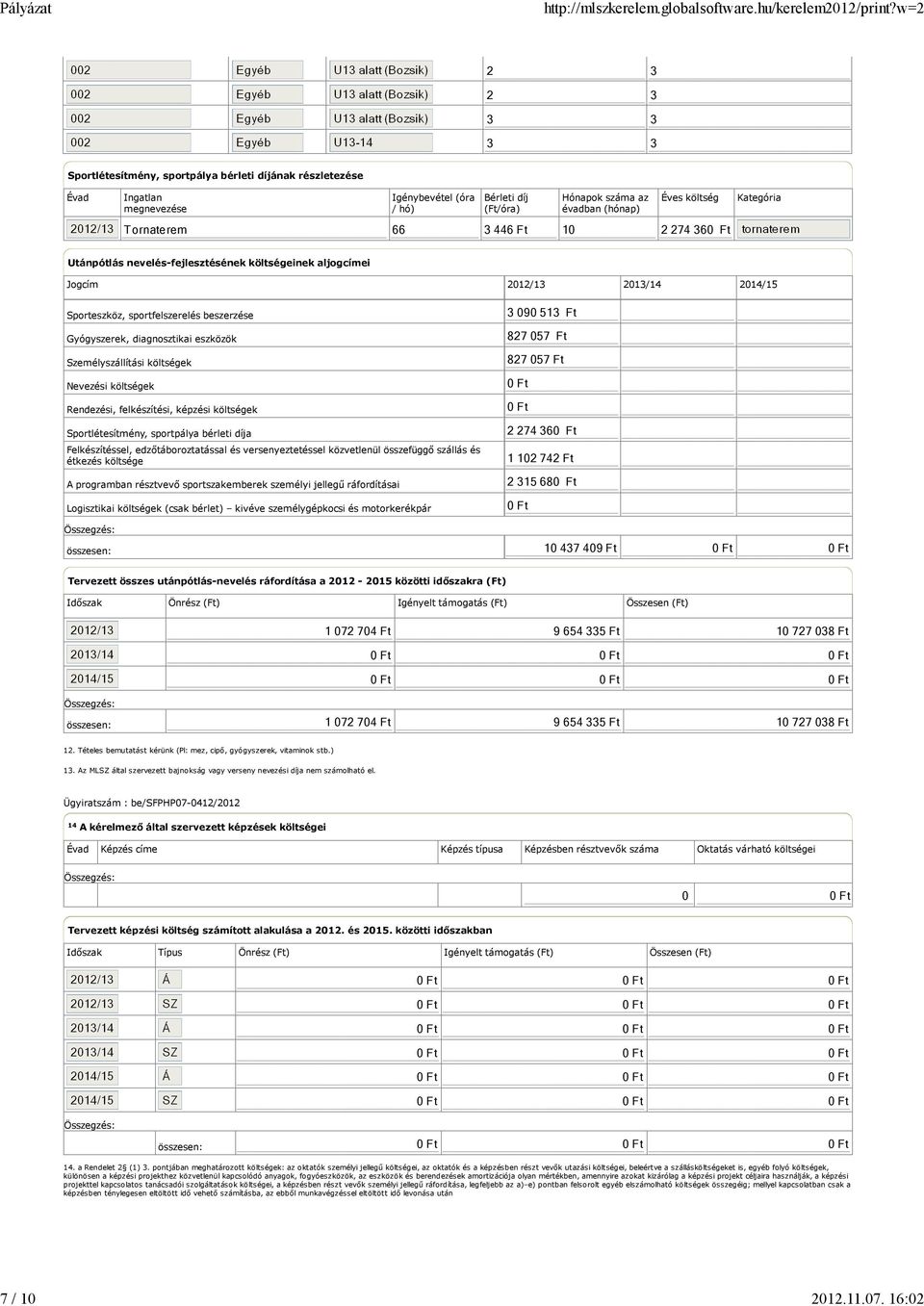 Tornaterem 66 3 446 Ft 10 2 274 360 Ft Kategória Utánpótlás nevelés-fejlesztésének költségeinek aljogcímei Jogcím 2012/13 2013/14 2014/15 Sporteszköz, sportfelszerelés beszerzése Gyógyszerek,