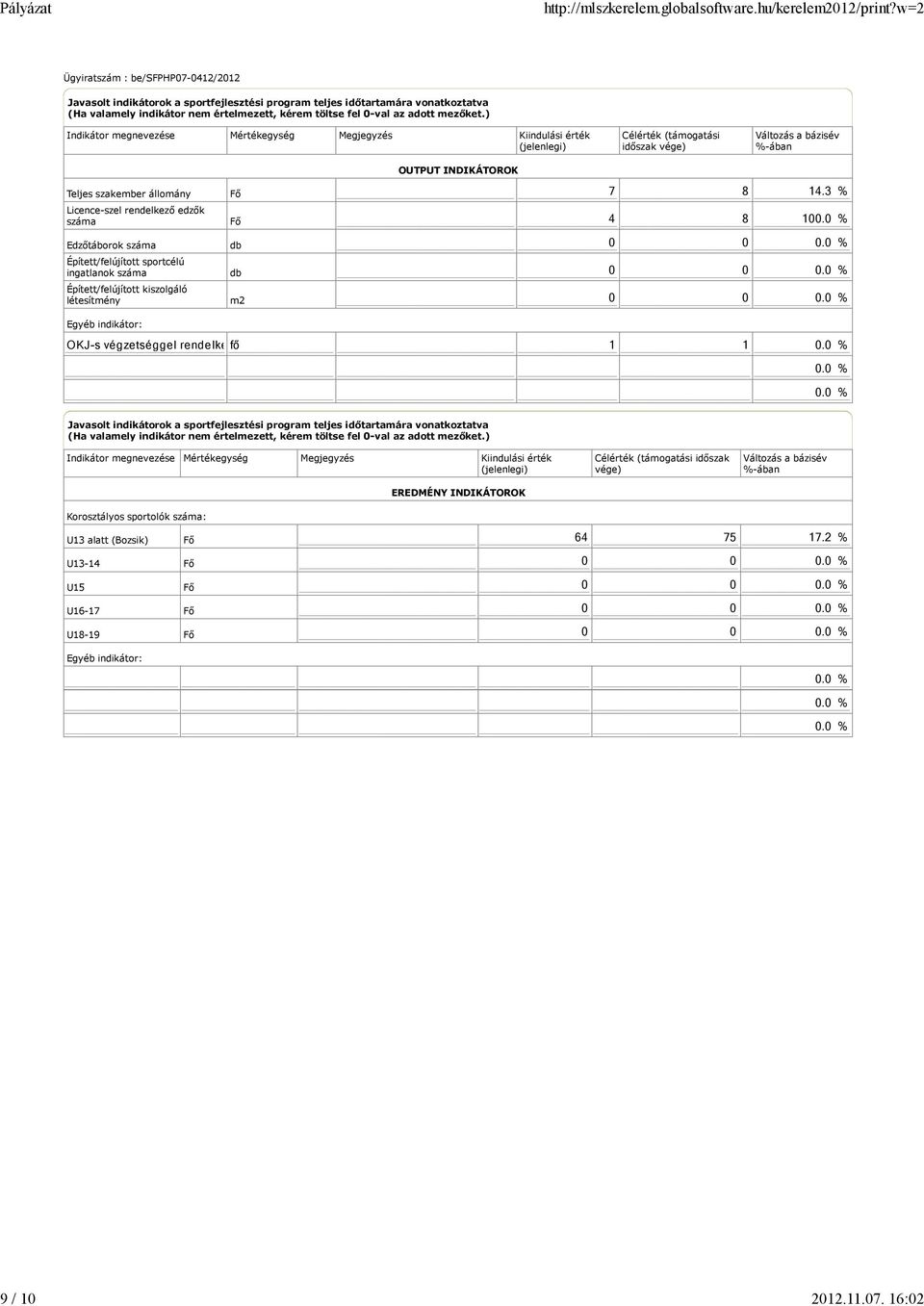 rendelkező edzők száma Edzőtáborok száma Épített/felújított sportcélú ingatlanok száma Épített/felújított kiszolgáló létesítmény Egyéb indikátor: Fő Fő db db m2 7 8 14.3 % 4 8 100.