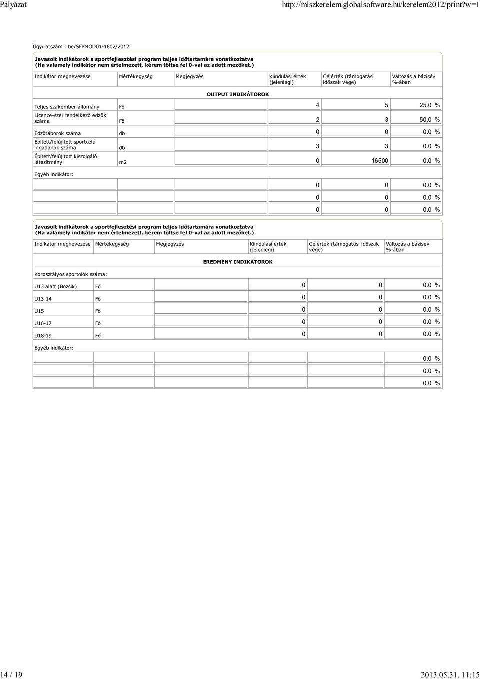 rendelkező edzők száma Edzőtáborok száma Épített/felújított sportcélú ingatlanok száma Épített/felújított kiszolgáló létesítmény Egyéb indikátor: Fő Fő db db m2 4 5 25.0 % 2 3 50.0 % 0 0 0.0 % 3 3 0.