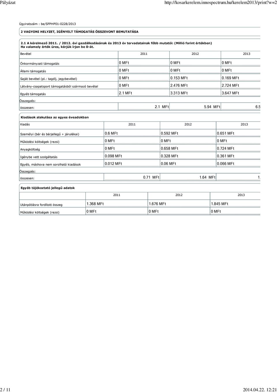 Bevétel 2011 2012 2013 Önkormányzati támogatás Állami támogatás Saját bevétel (pl.
