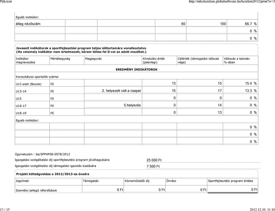 ) Indikátor megnevezése Mértékegység Megjegyzés Kiindulási érték (jelenlegi) Célérték (támogatási időszak vége) Változás a bázisév %-ában EREDMÉNY INDIKÁTOROK Korosztályos sportolók száma: U13 alatt