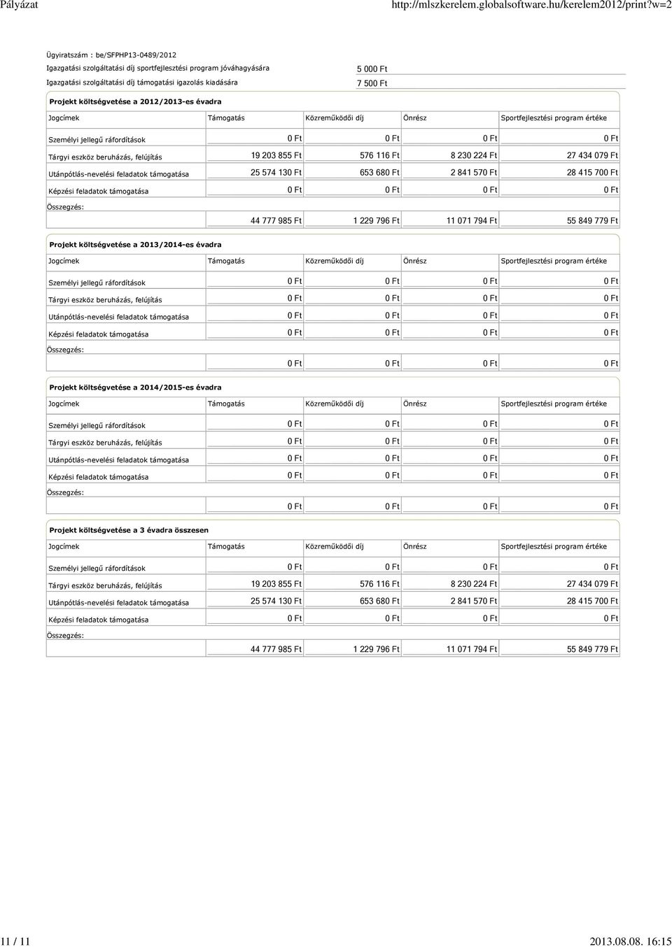 Közreműködői díj Önrész Sportfejlesztési progrm értéke Személyi jellegű ráfordítások Tárgyi eszköz beruházás, felújítás Utánpótlás-nevelési feldtok támogtás Képzési feldtok támogtás 0 Ft 19 203 855