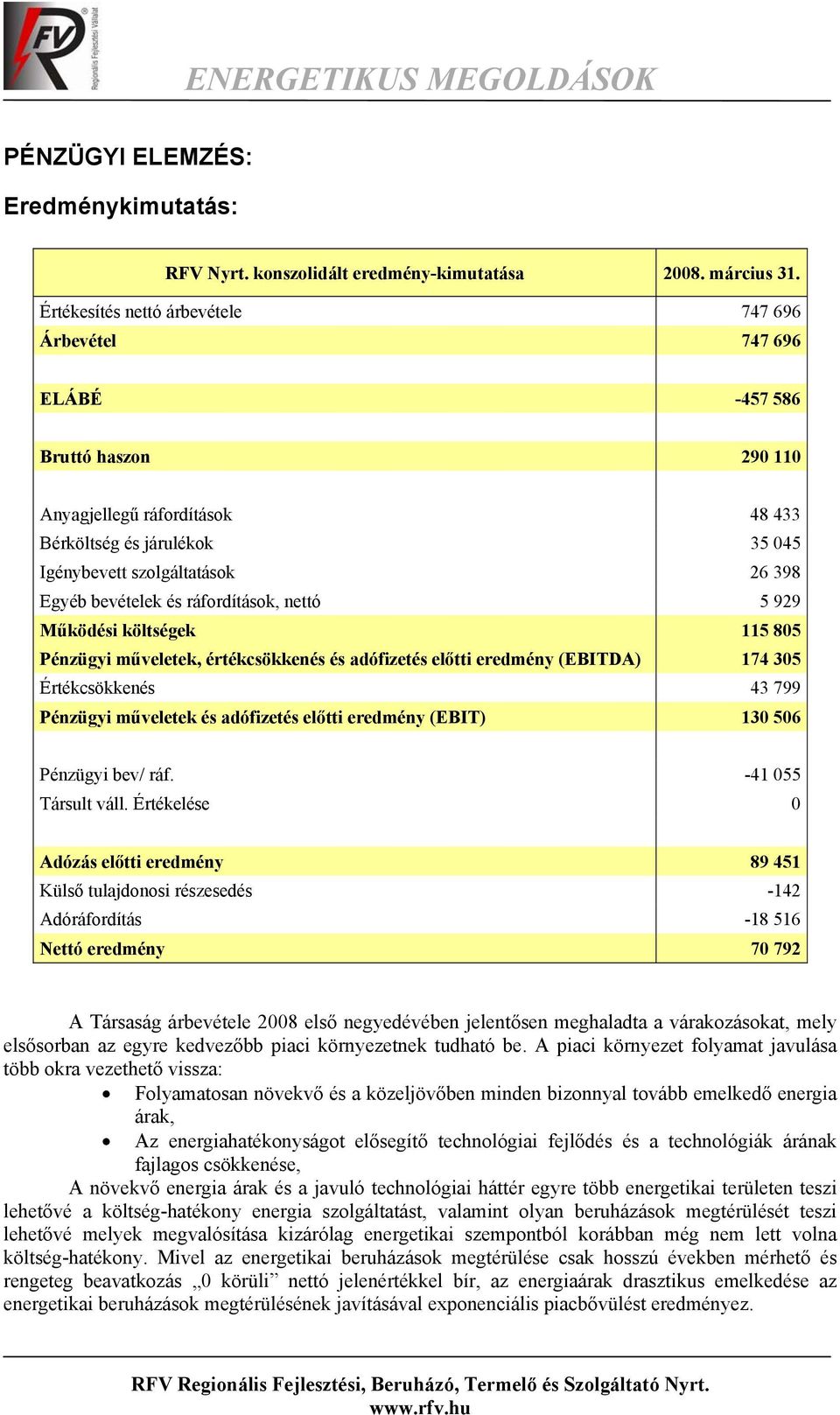 bevételek és ráfordítások, nettó 5 929 Működési költségek 115 805 Pénzügyi műveletek, értékcsökkenés és adófizetés előtti eredmény (EBITDA) 174 305 Értékcsökkenés 43 799 Pénzügyi műveletek és