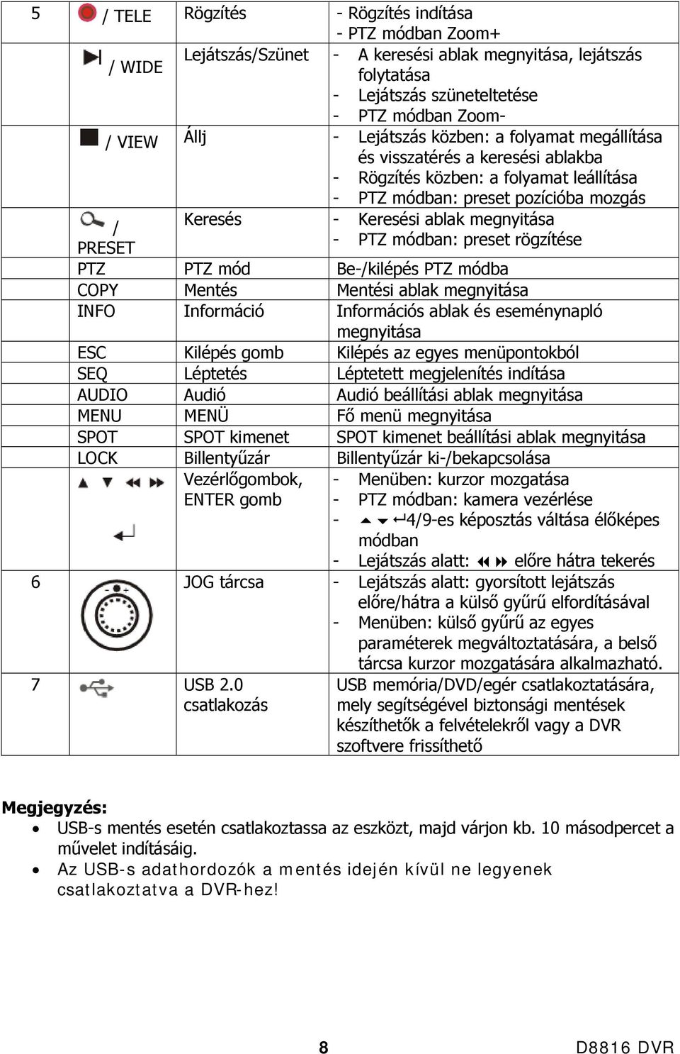 - PTZ módban: preset rögzítése PTZ PTZ mód Be-/kilépés PTZ módba COPY Mentés Mentési ablak megnyitása INFO Információ Információs ablak és eseménynapló megnyitása ESC Kilépés gomb Kilépés az egyes