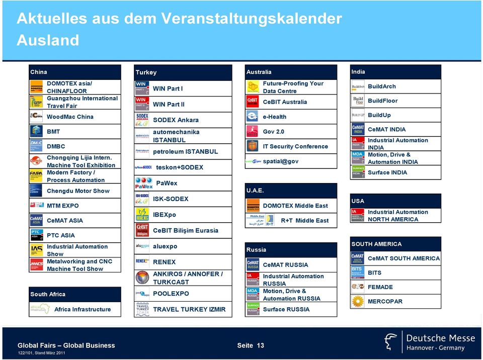 Machine Tool Exhibition Modern Factory / Process Automation Chengdu Motor Show MTM EXPO CeMAT ASIA automechanika ISTANBUL petroleum ISTANBUL teskon+sodex PaWex ISK-SODEX IBEXpo U.A.E. Gov 2.