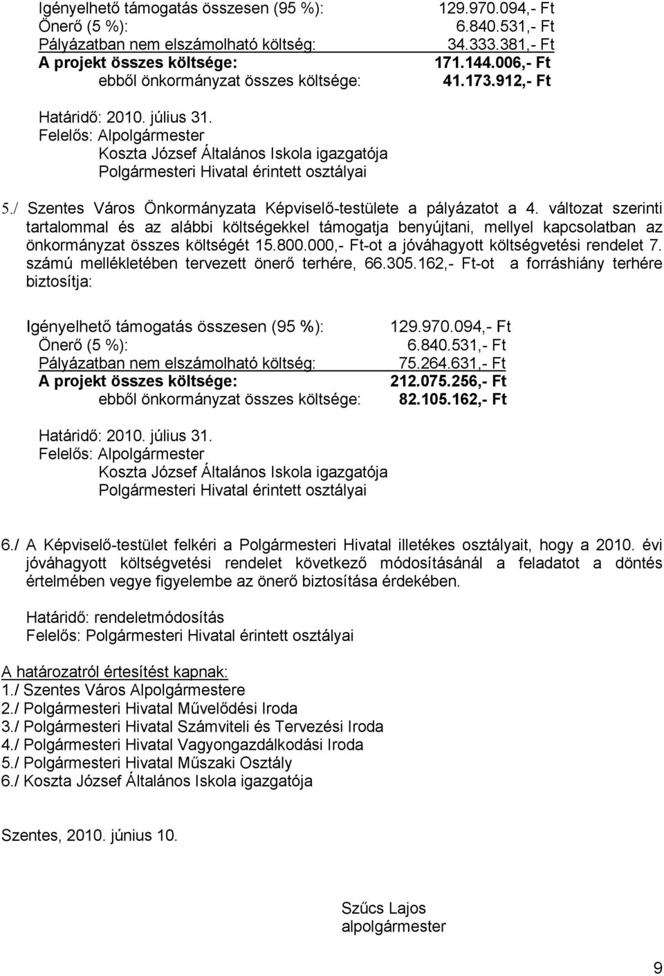 változat szerinti tartalommal és az alábbi költségekkel támogatja benyújtani, mellyel kapcsolatban az önkormányzat összes költségét 15.800.000,- Ft-ot a jóváhagyott költségvetési rendelet 7.