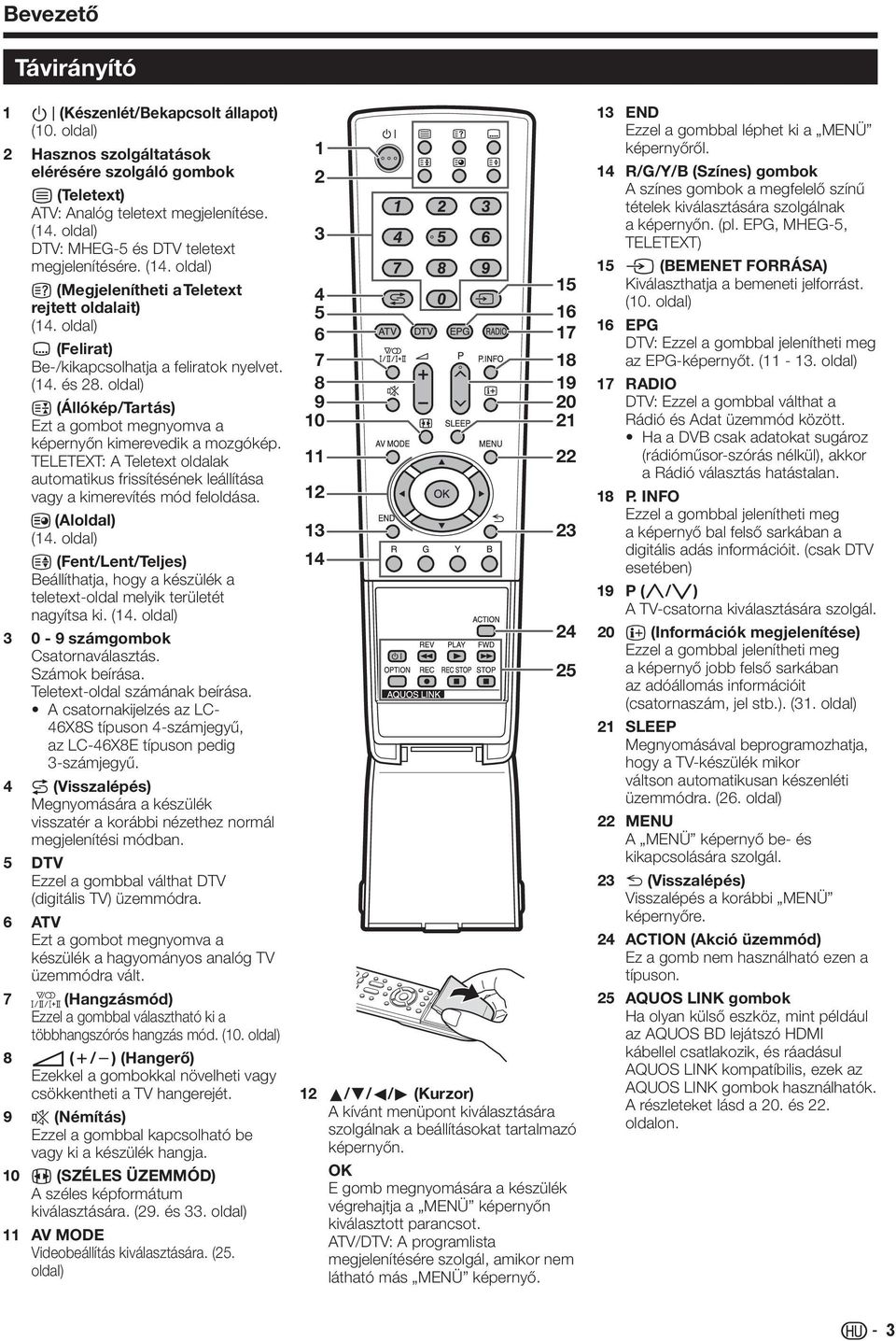 oldal) (Állókép/Tartás) Ezt a gombot megnyomva a képernyőn kimerevedik a mozgókép. TELETEXT: A Teletext oldalak automatikus frissítésének leállítása vagy a kimerevítés mód feloldása. (Aloldal) (4.