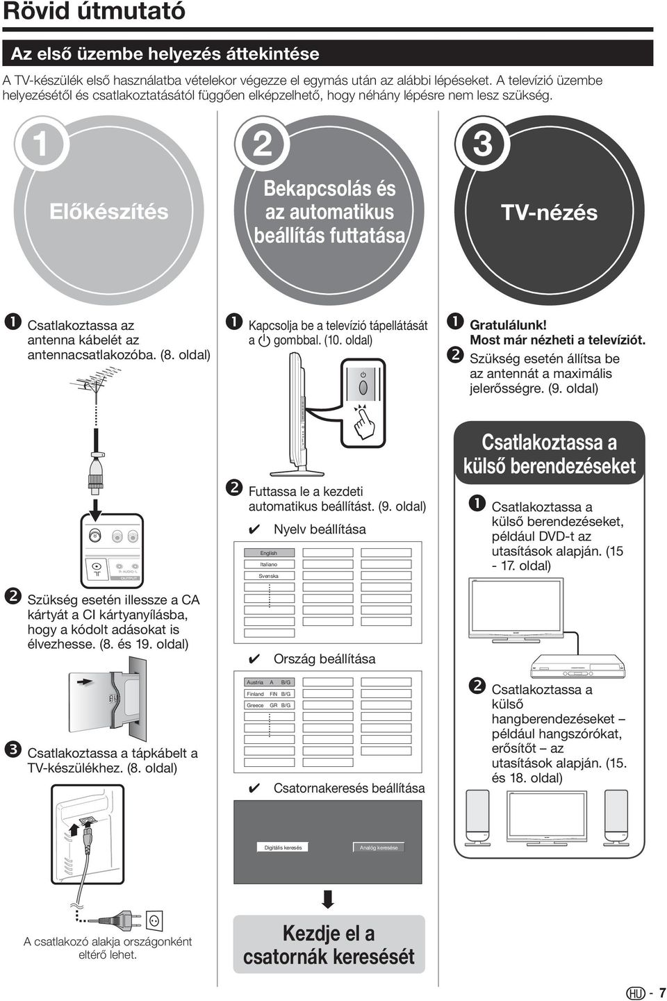 Előkészítés Bekapcsolás és az automatikus beállítás futtatása TV-nézés ❶ Csatlakoztassa az antenna kábelét az antennacsatlakozóba. (8. oldal) ❶ Kapcsolja be a televízió tápellátását a a gombbal. (0.