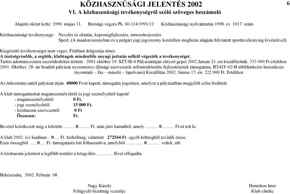 Sport, (A munkaviszonyban és a polgári jogi jogviszony keretében megbízás alapján folytatott sporttevékenység kivételével). Kiegészítő tevékenységet nem végez. Főállású dolgozója nincs.