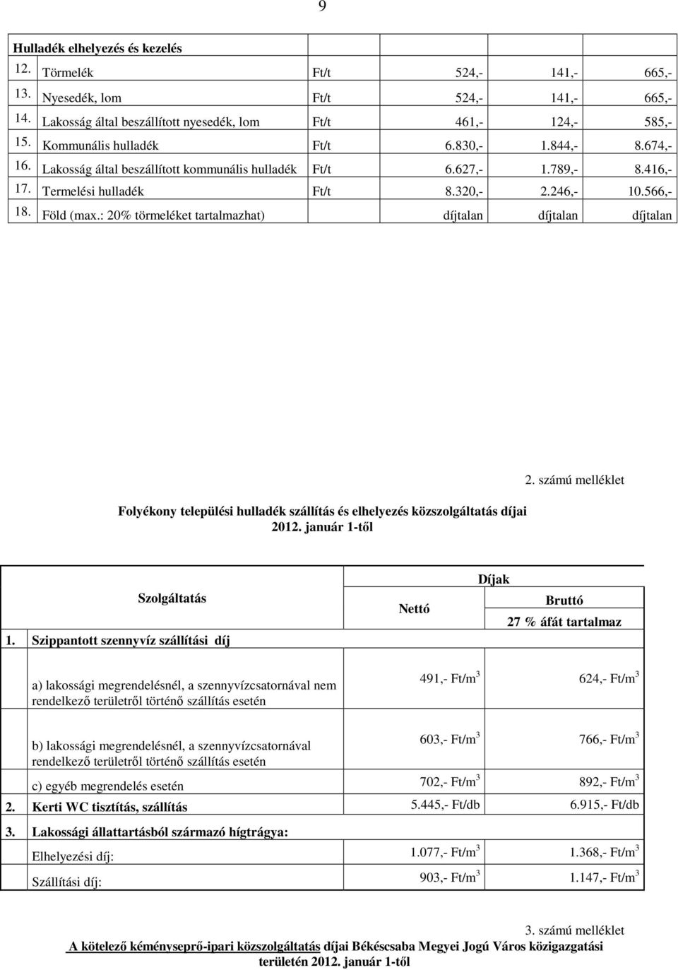 : 20% törmeléket tartalmazhat) díjtalan díjtalan díjtalan Folyékony települési hulladék szállítás és elhelyezés közszolgáltatás díjai 2012. január 1-től 2. számú melléklet Szolgáltatás 1.