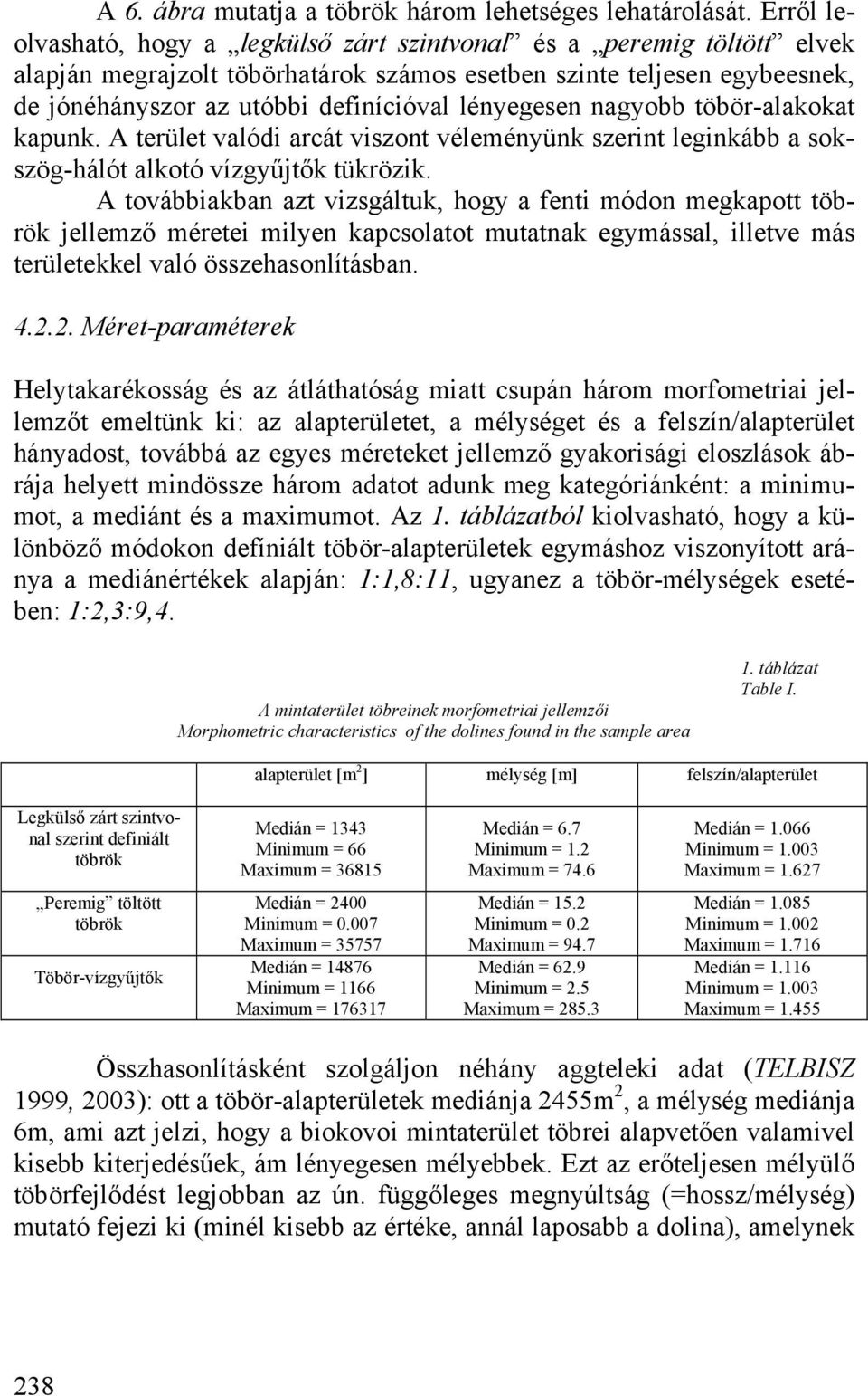 lényegesen nagyobb töbör-alakokat kapunk. A terület valódi arcát viszont véleményünk szerint leginkább a sokszög-hálót alkotó vízgyűjtők tükrözik.