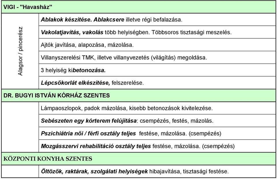 BUGYI ISTVÁN KÓRHÁZ SZENTES Lámpaoszlopok, padok mázolása, kisebb betonozások kivitelezése. Sebészeten egy kórterem felújítása: csempézés, festés, mázolás.