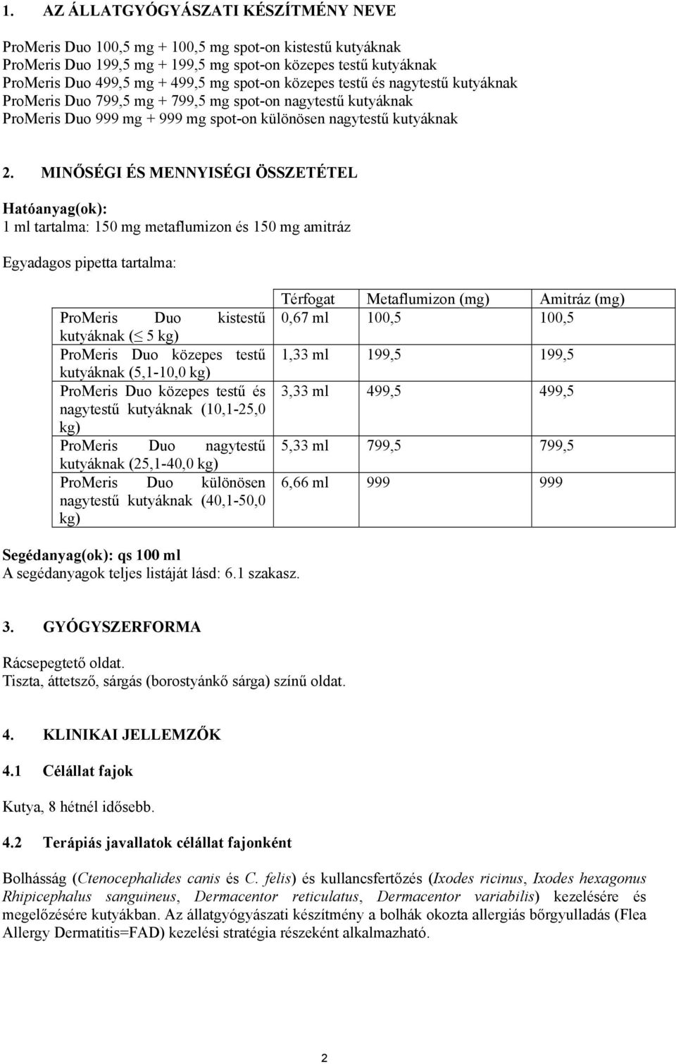 MINŐSÉGI ÉS MENNYISÉGI ÖSSZETÉTEL Hatóanyag(ok): 1 ml tartalma: 150 mg metaflumizon és 150 mg amitráz Egyadagos pipetta tartalma: ProMeris Duo kistestű kutyáknak ( 5 kg) ProMeris Duo közepes testű