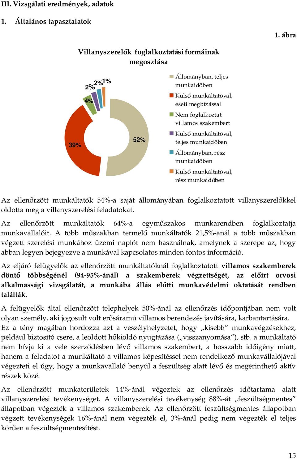 munkáltatóval, teljes munkaidőben Állományban, rész munkaidőben Külső munkáltatóval, rész munkaidőben Az ellenőrzött munkáltatók 54%-a saját állományában foglalkoztatott villanyszerelőkkel oldotta