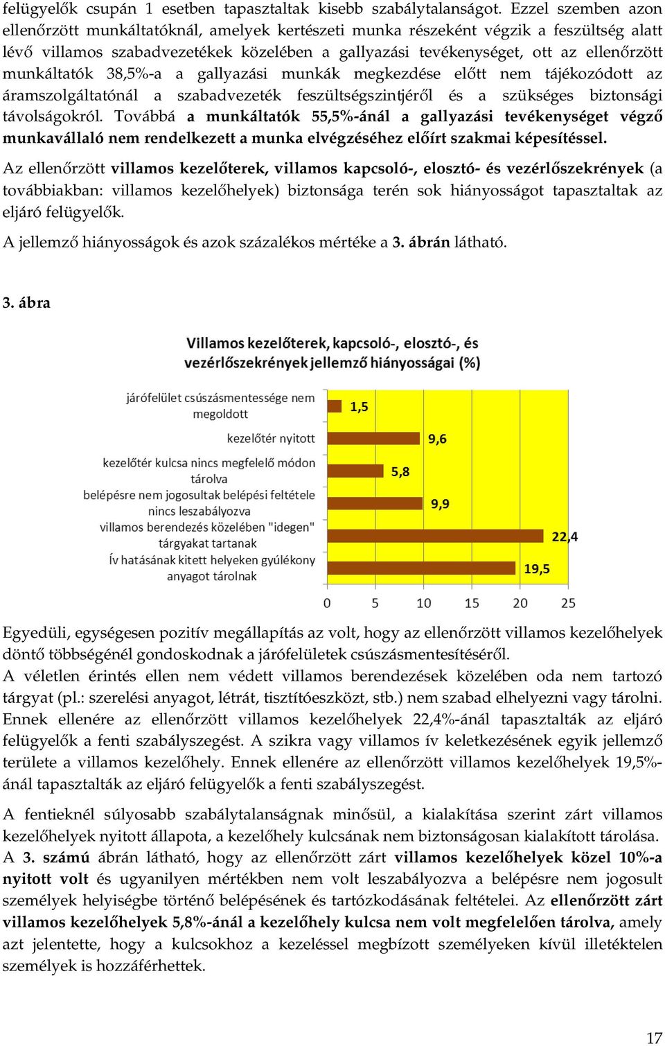 munkáltatók 38,5%-a a gallyazási munkák megkezdése előtt nem tájékozódott az áramszolgáltatónál a szabadvezeték feszültségszintjéről és a szükséges biztonsági távolságokról.