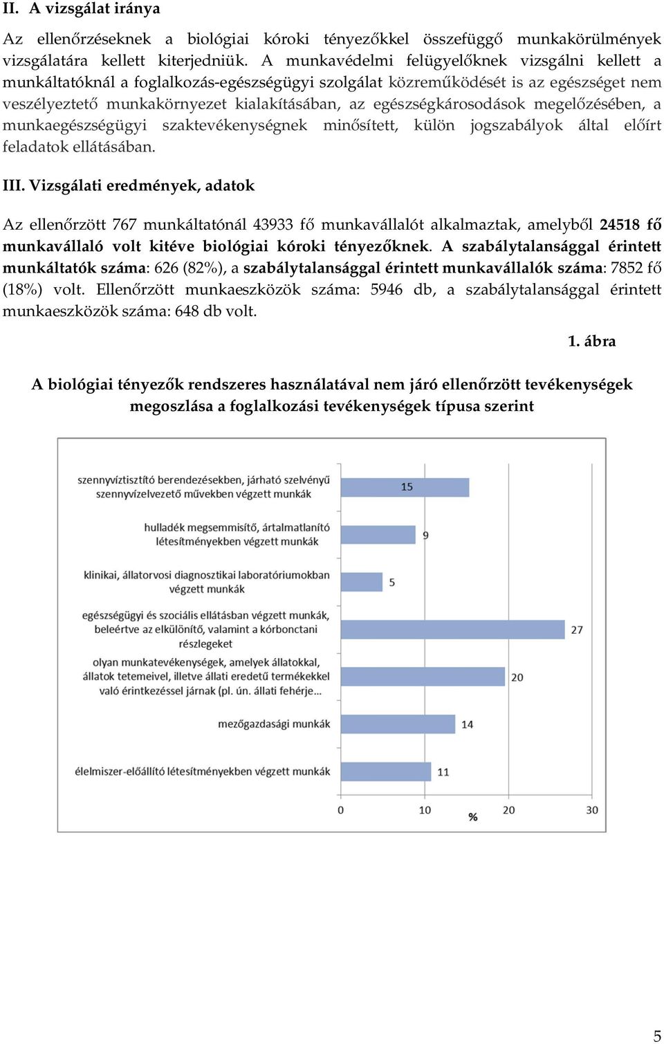 egészségkárosodások megelőzésében, a munkaegészségügyi szaktevékenységnek minősített, külön jogszabályok által előírt feladatok ellátásában. III.