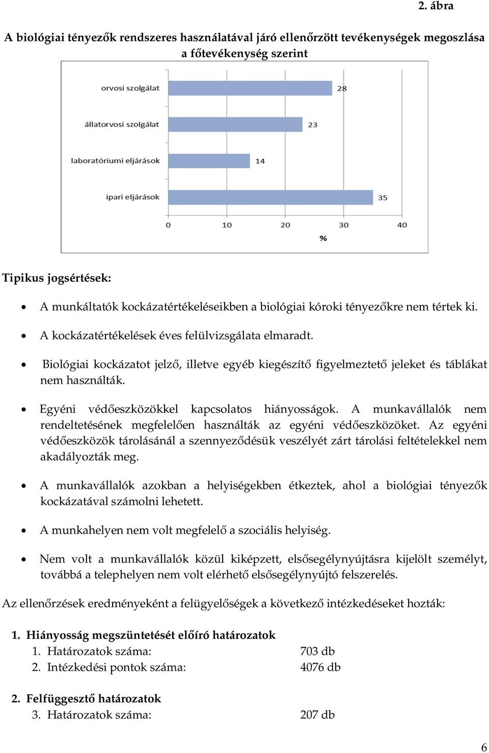 Egyéni védőeszközökkel kapcsolatos hiányosságok. A munkavállalók nem rendeltetésének megfelelően használták az egyéni védőeszközöket.