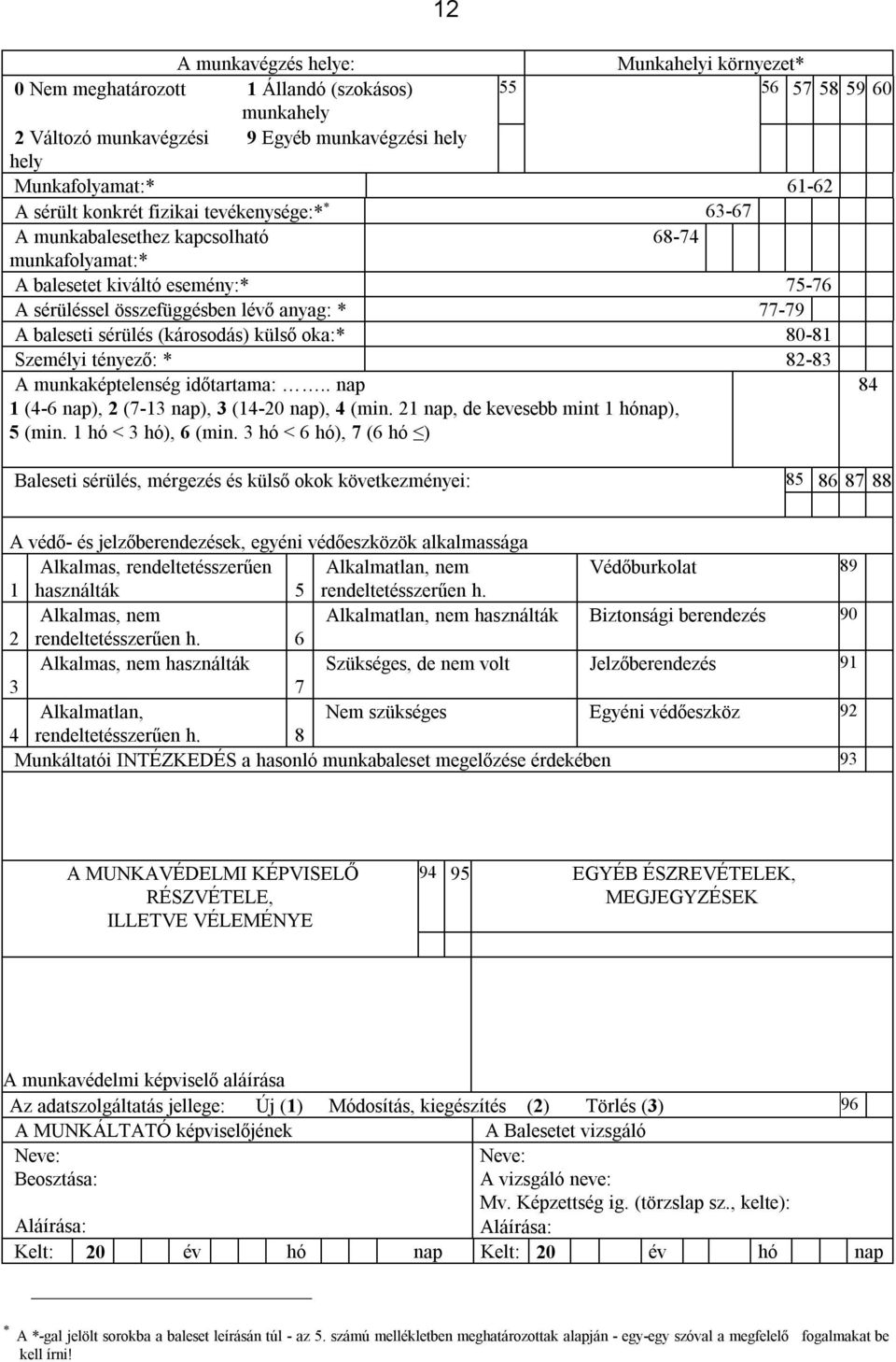 (károsodás) külső oka:* 80-81 Személyi tényező: * 82-83 A munkaképtelenség időtartama:.. nap 84 1 (4-6 nap), 2 (7-13 nap), 3 (14-20 nap), 4 (min. 21 nap, de kevesebb mint 1 hónap), 5 (min.