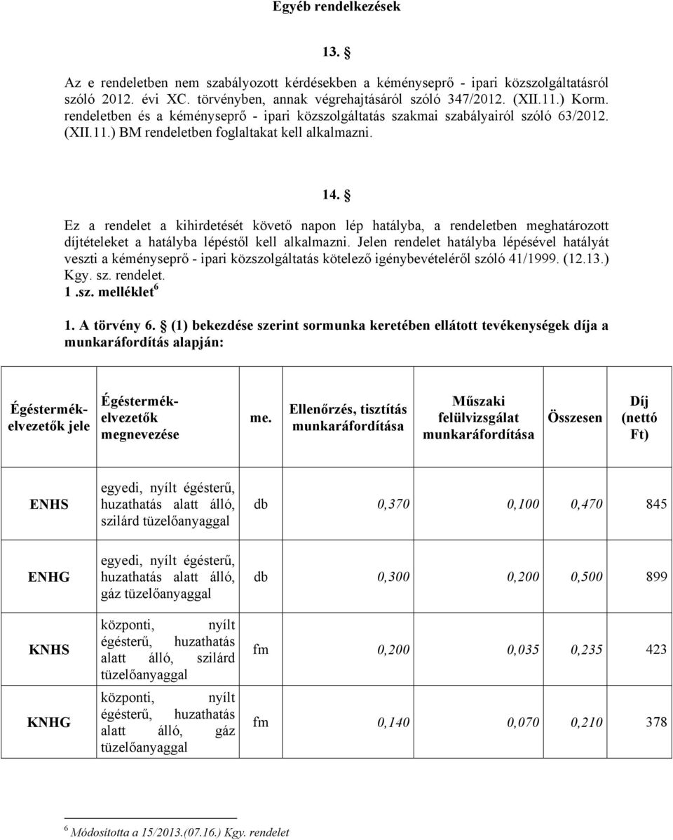 Ez a rendelet a kihirdetését követő napon lép hatályba, a rendeletben meghatározott díjtételeket a hatályba lépéstől kell alkalmazni.