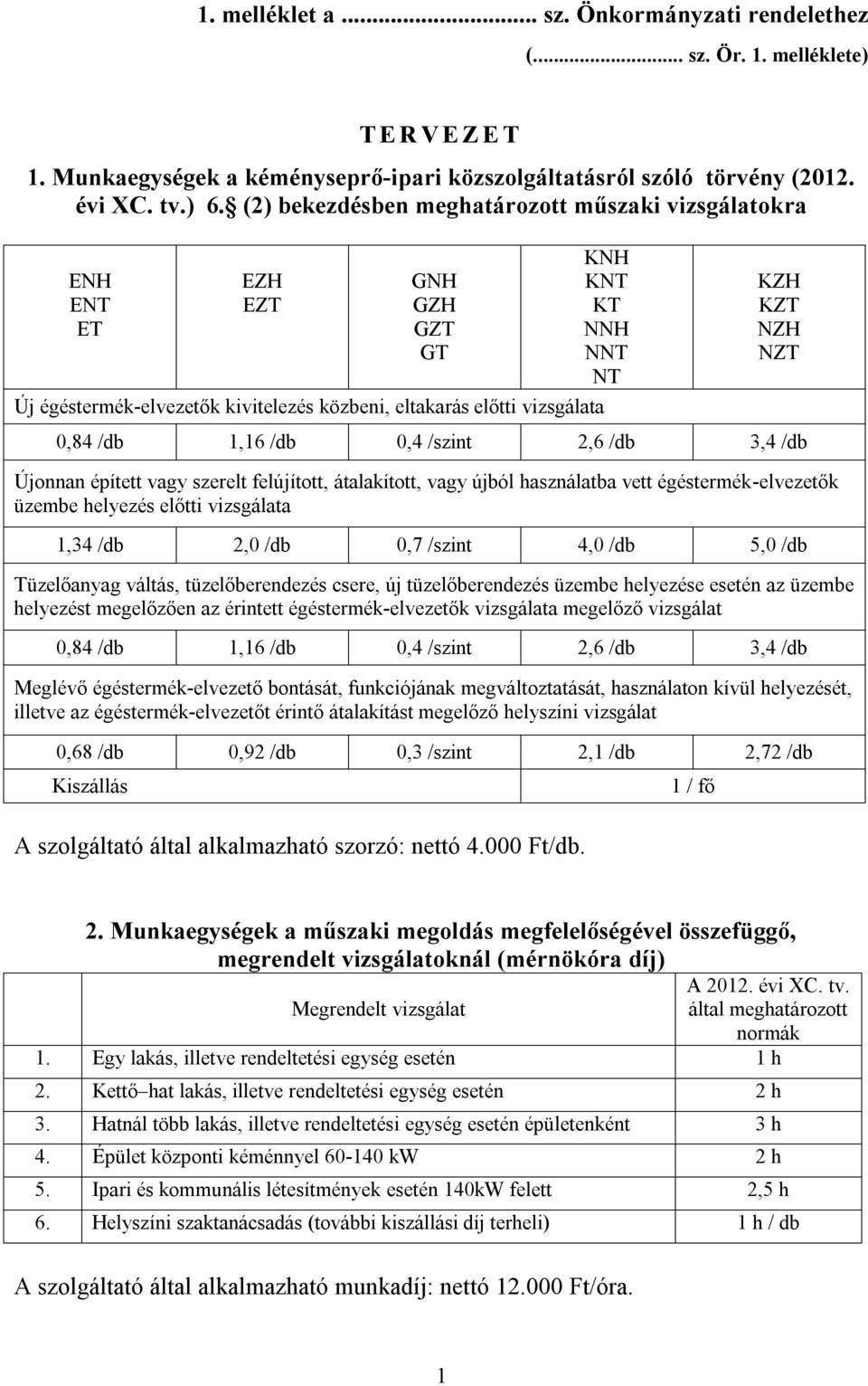 0,84 /db 1,16 /db 0,4 /szint 2,6 /db 3,4 /db Újonnan épített vagy szerelt felújított, átalakított, vagy újból használatba vett égéstermék-elvezetők üzembe helyezés előtti vizsgálata 1,34 /db 2,0 /db