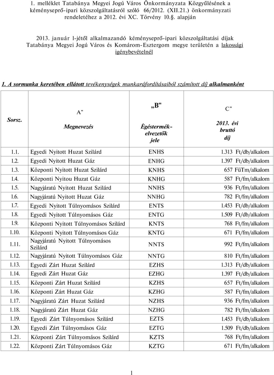 A sormunka keretében ellátott tevékenységek munkaráfordításaiból számított díj alkalmanként A" Megnevezés Égéstermékelvezetők jele C" bruttó díj 1.1. Egyedi Nyitott Huzat Szilárd ENHS 1.