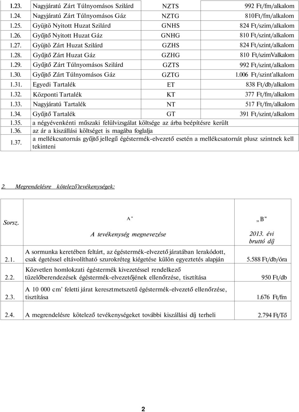 Szilárd Gyűjtő Zárt Túlnyomásos Gáz Egyedi Tartalék Központi Tartalék Nagyjáratú Tartalék NZTS NZTG GNHS GNHG GZHS GZHG GZTS GZTG Gyűjtő Tartalék GT 391 Ft/szint/alkalom a négyévenkénti műszaki