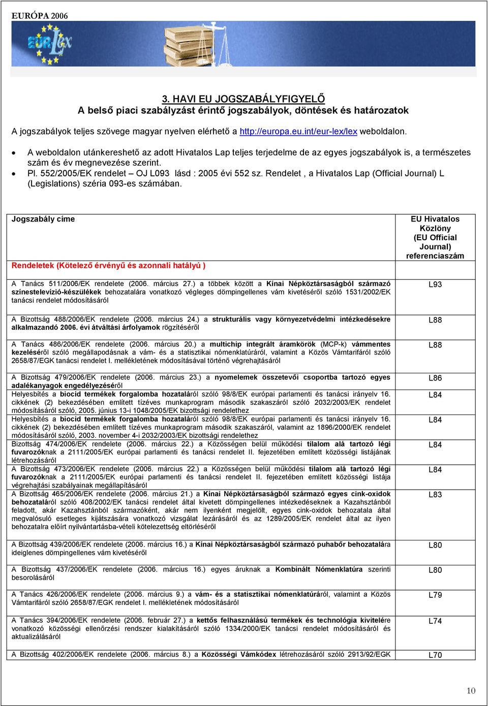 Rendelet, a Hivatalos Lap (Official Journal) L (Legislations) széria 093-es számában. Jogszabály címe Rendeletek (Kötelező érvényű és azonnali hatályú ) A Tanács 511/2006/EK rendelete (2006.