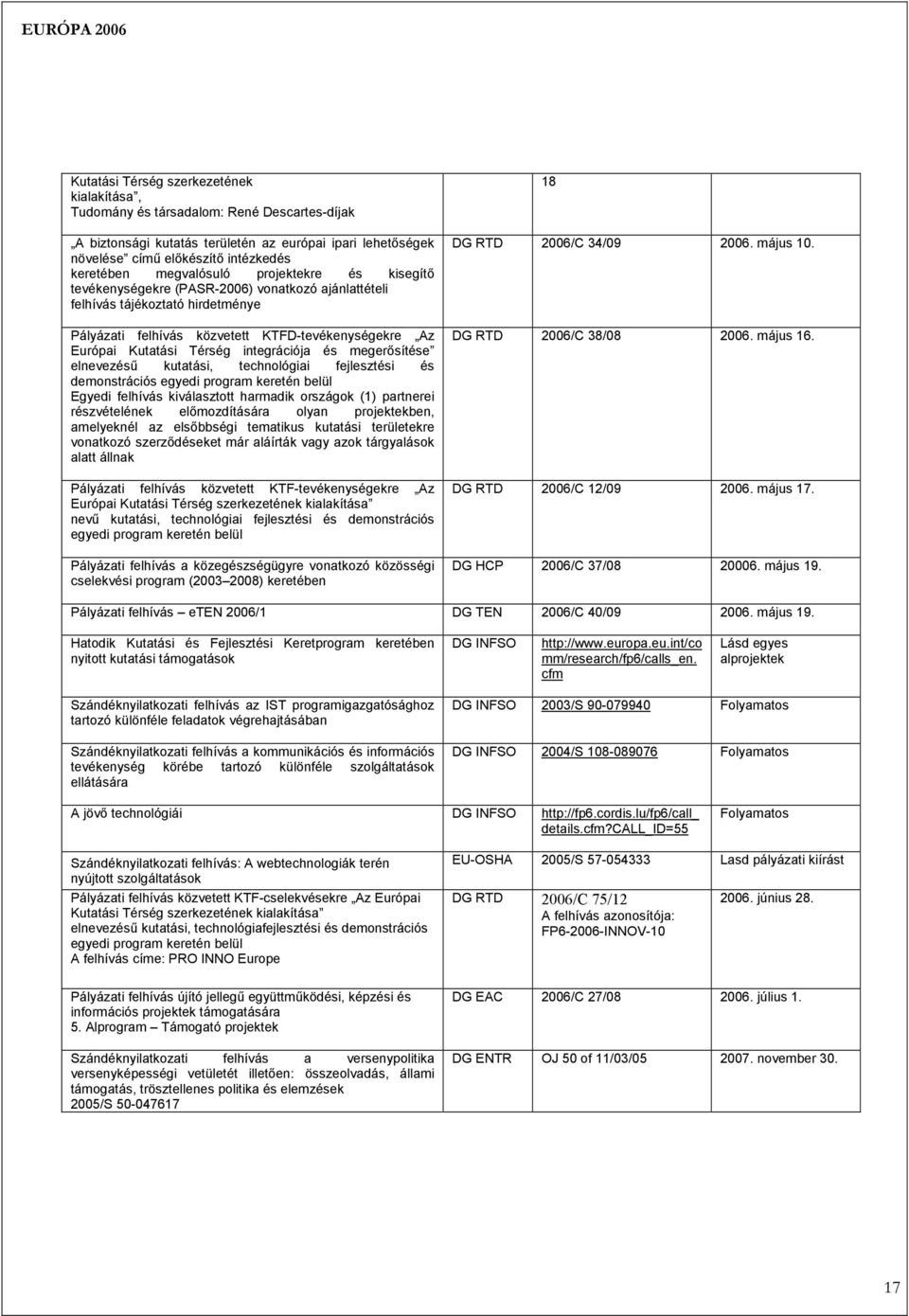 integrációja és megerősítése elnevezésű kutatási, technológiai fejlesztési és demonstrációs egyedi program keretén belül Egyedi felhívás kiválasztott harmadik országok (1) partnerei részvételének