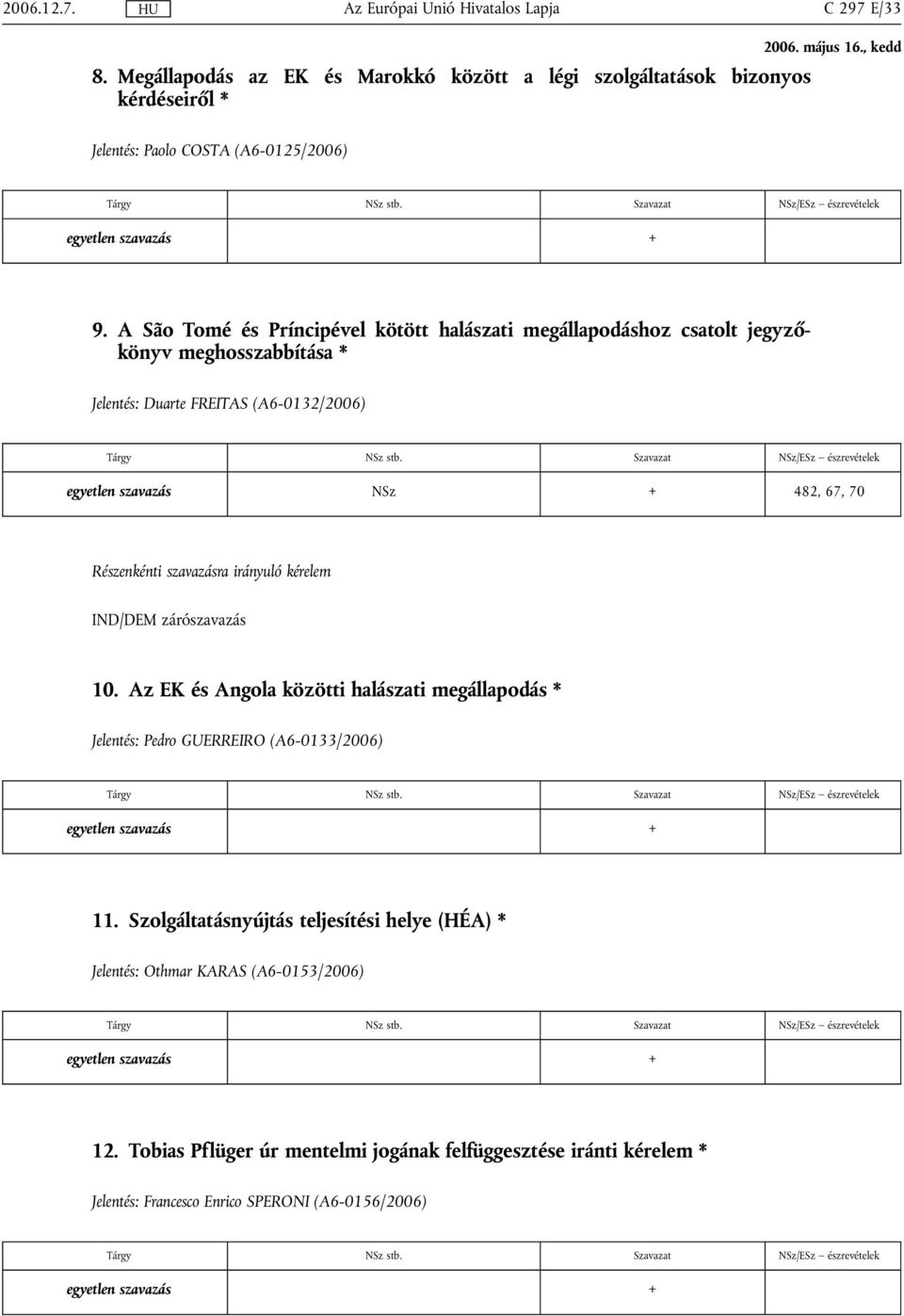 A São Tomé és Príncipével kötött halászati megállapodáshoz csatolt jegyzőkönyv meghosszabbítása * Jelentés: Duarte FREITAS (A6-0132/2006) Tárgy NSz stb.