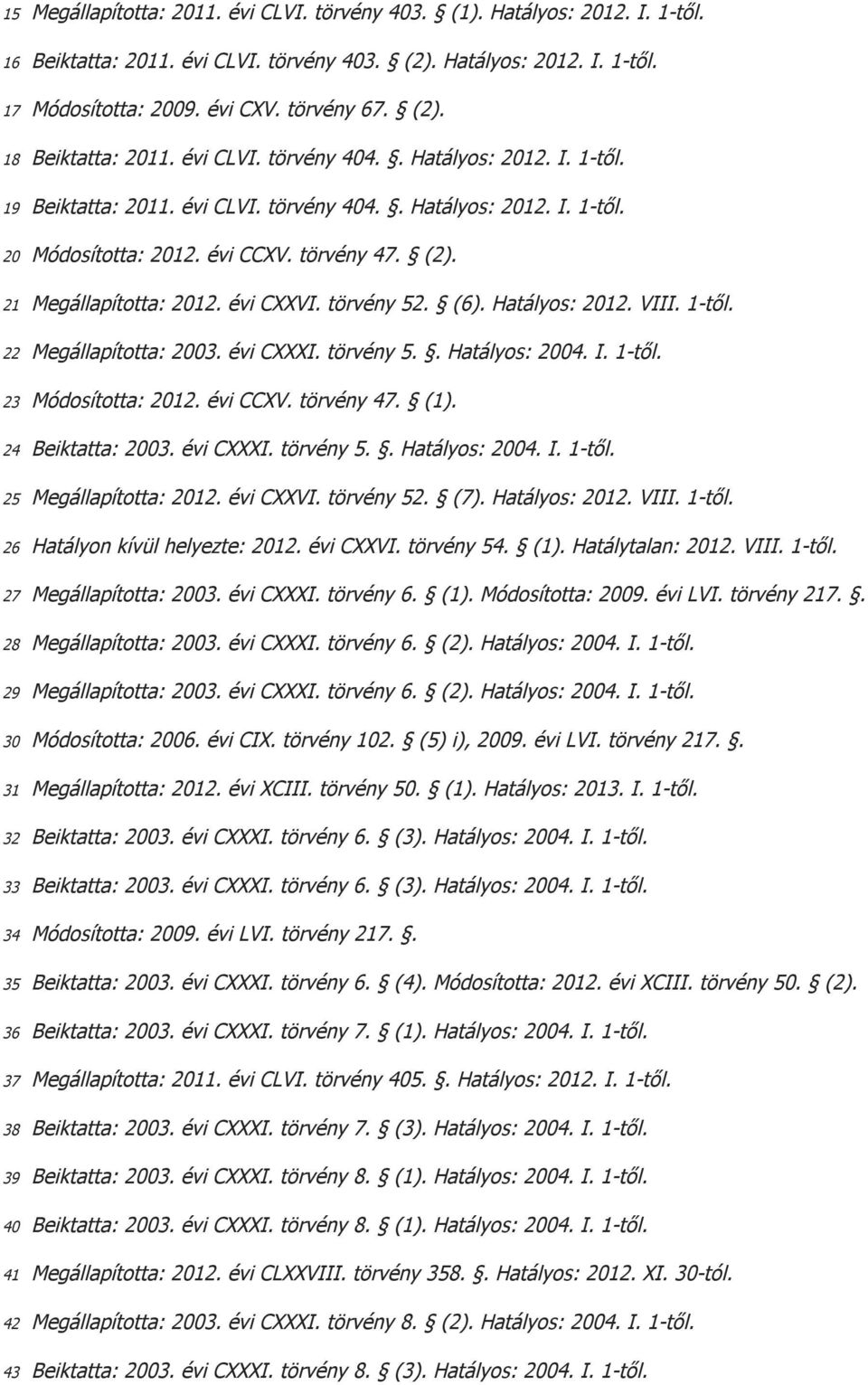 évi CXXVI. törvény 52. (6). Hatályos: 2012. VIII. 1-től. 22 Megállapította: 2003. évi CXXXI. törvény 5.. Hatályos: 2004. I. 1-től. 23 Módosította: 2012. évi CCXV. törvény 47. (1). 24 Beiktatta: 2003.