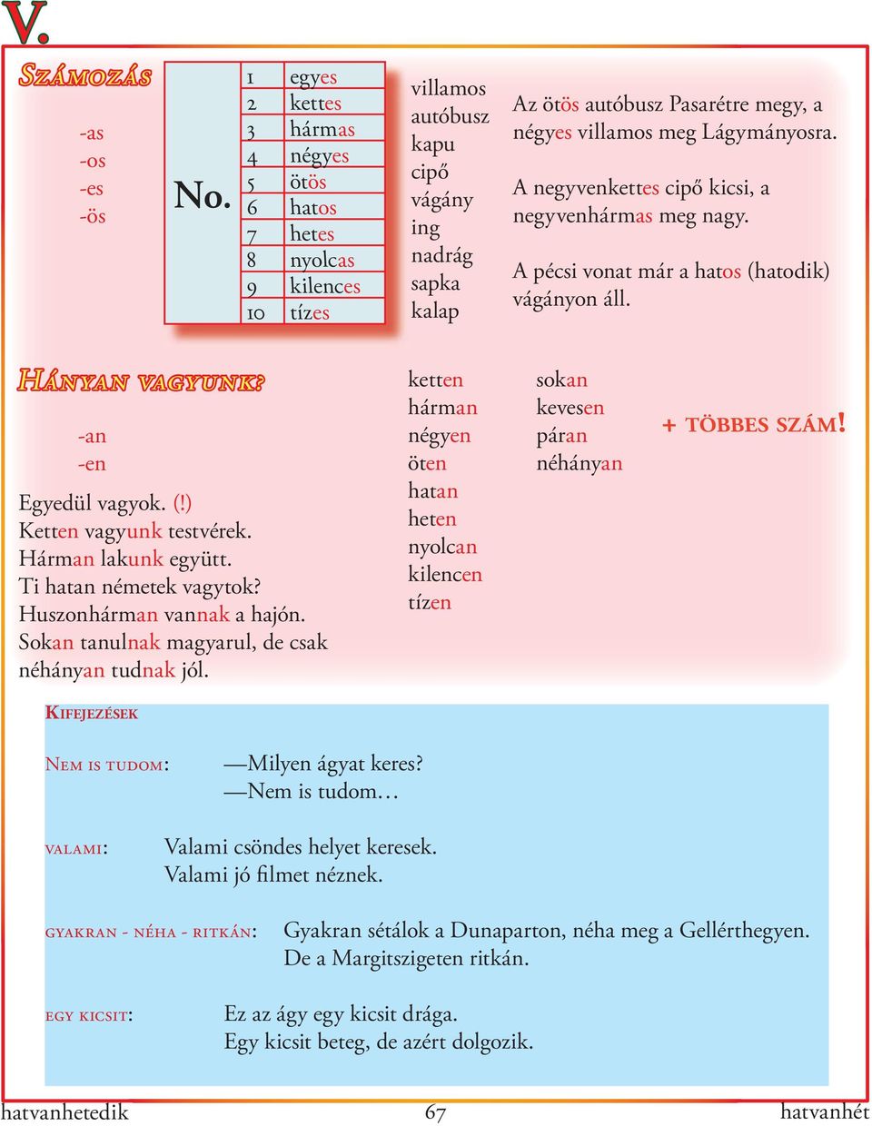 meg Lágymányosra. A negyvenkettes cipő kicsi, a negyvenhármas meg nagy. A pécsi vonat már a hatos (hatodik) vágányon áll. Hányan vagyunk? -an -en Egyedül vagyok. (!) Ketten vagyunk testvérek.