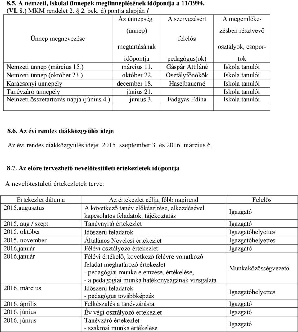 ) március 11. Gáspár Attiláné Iskola tanulói Nemzeti ünnep (október 23.) október 22. Osztályfőnökök Iskola tanulói Karácsonyi ünnepély december 18.