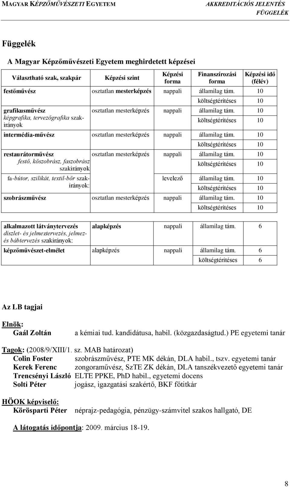 10 intermédia-művész osztatlan mesterképzés nappali államilag tám. 10 restaurátorművész osztatlan mesterképzés nappali államilag tám.