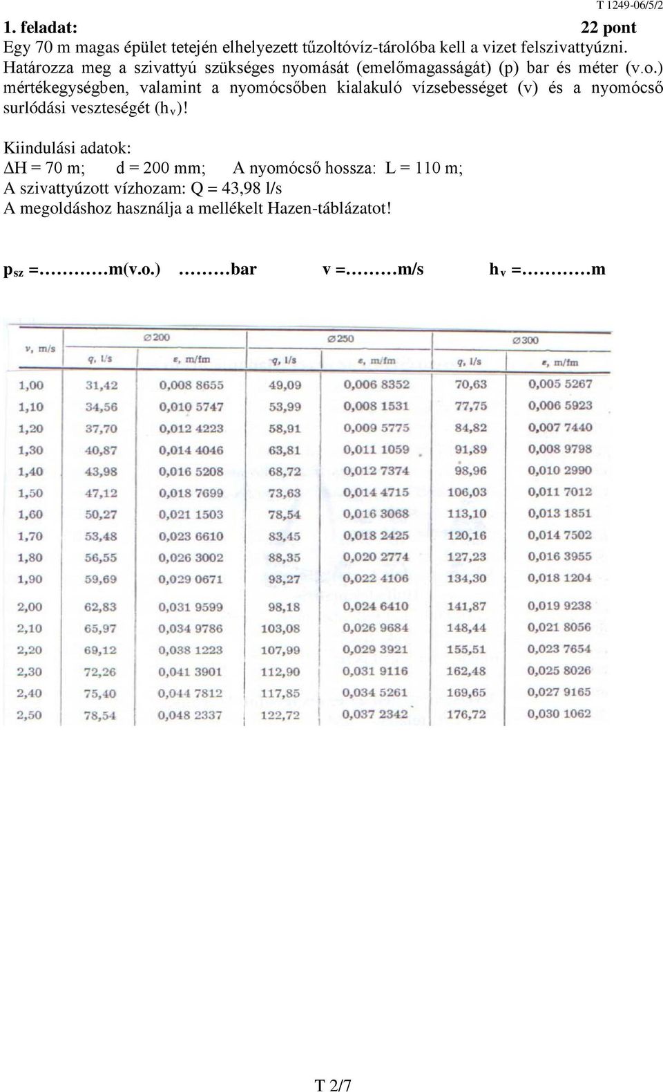Kiindulási adatok: ΔH = 70 m; d = 200 mm; A nyomócső hossza: L = 110 m; A szivattyúzott vízhozam: Q = 43,98 l/s A megoldáshoz